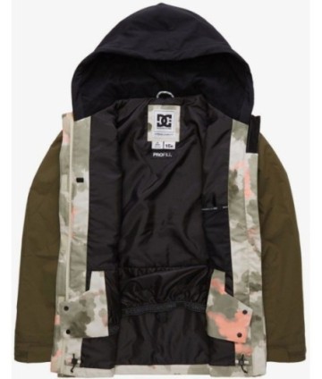 BUNDA DC BANDWIDTH WMS BUNDA DC BANDWIDTH WMS