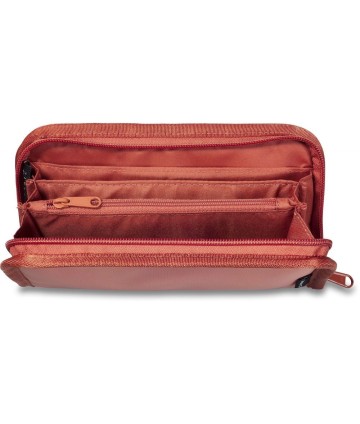 PENĚŽENKA DAKINE LUNA