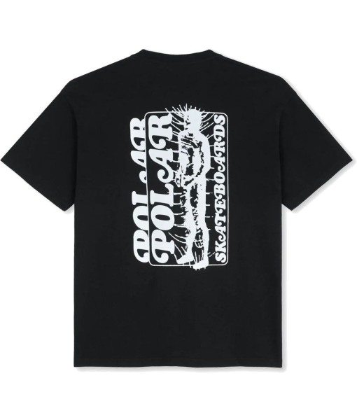 TRIKO POLAR Fields TRIKO POLAR Fields